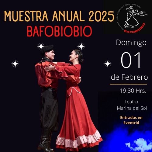 MUESTRA ANUAL 2021